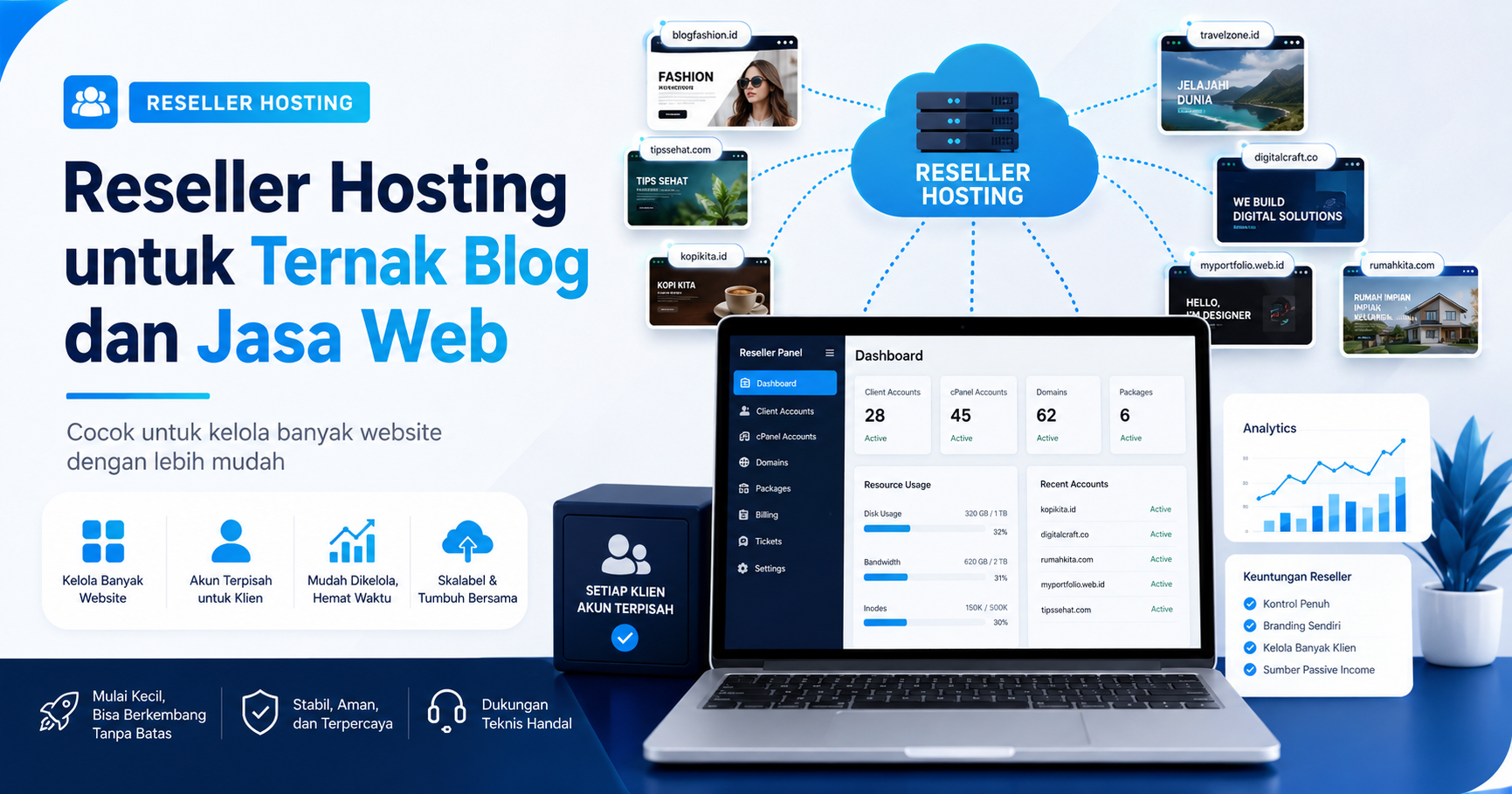 Ilustrasi reseller hosting untuk ternak blog dan jasa website